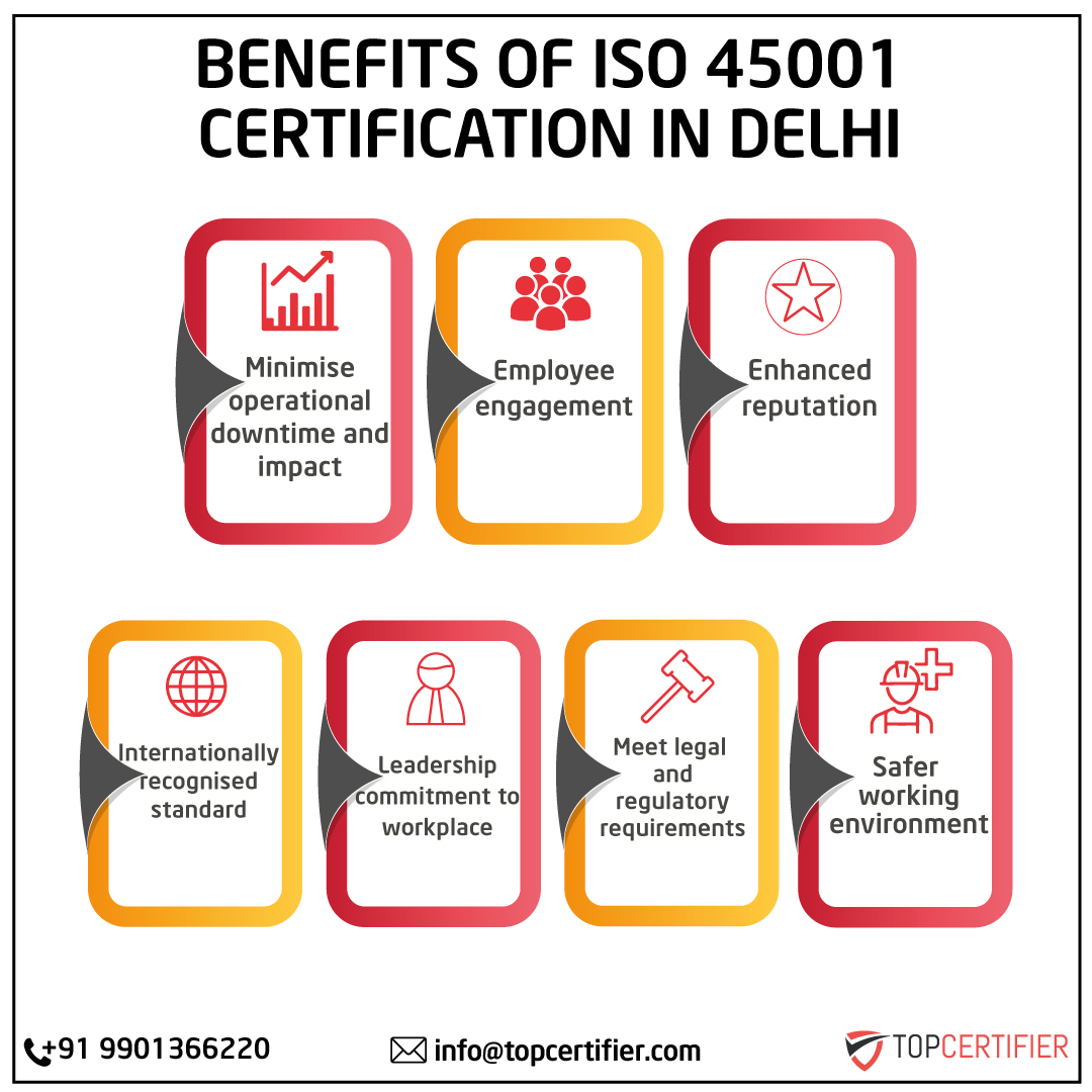 iso 45001 certification in Delhi